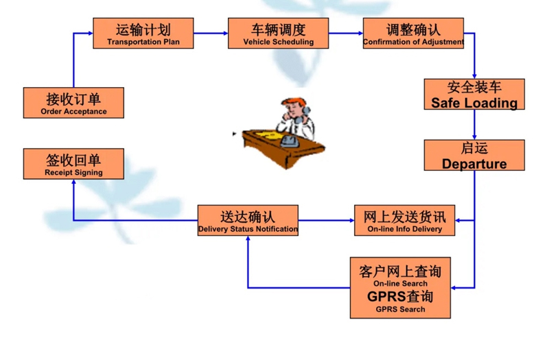 苏州到滦南搬家公司-苏州到滦南长途搬家公司